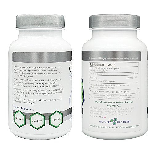 Suplemento de extracto de Gotu Kola,sin gluten