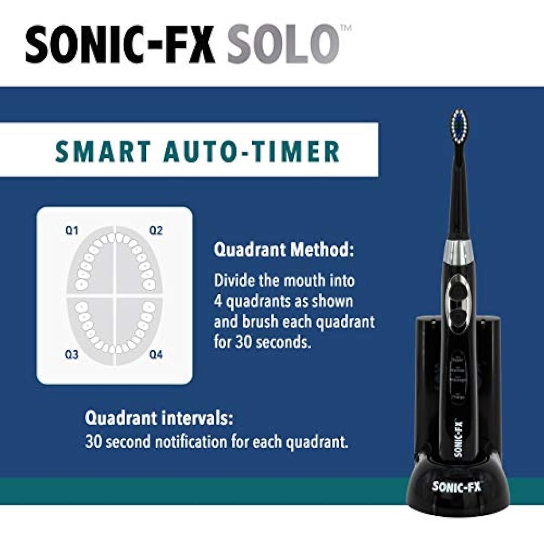 Articulos de belleza y cuidado personal Cepillo de dientes