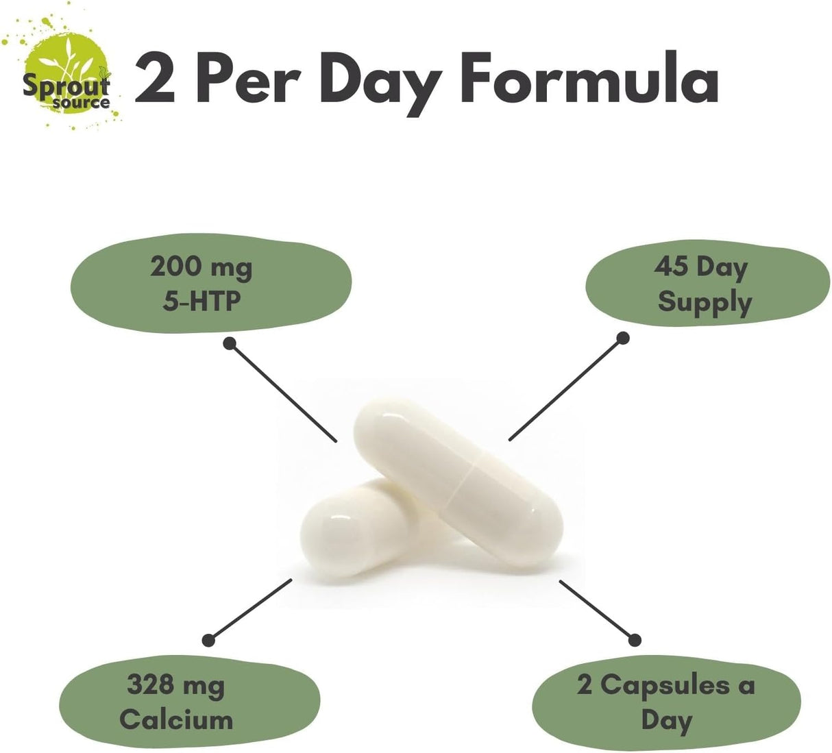 Suplemento 5-HTP 200mg - Apoyo al estado de ánimo y sueño