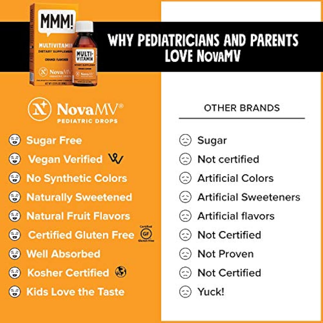 Suplemento multivitamínico de 1.7 fl oz para bebés y niños,