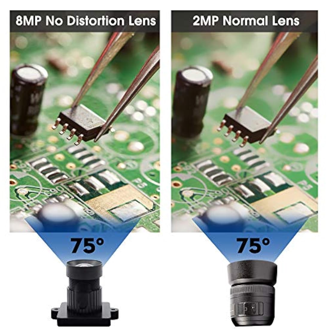 Cámara web USB- Android Mini cámaras web de 8 megapíxeles