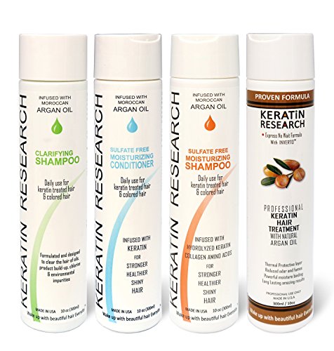 Tratamiento de cabello alisado brasileño de queratina