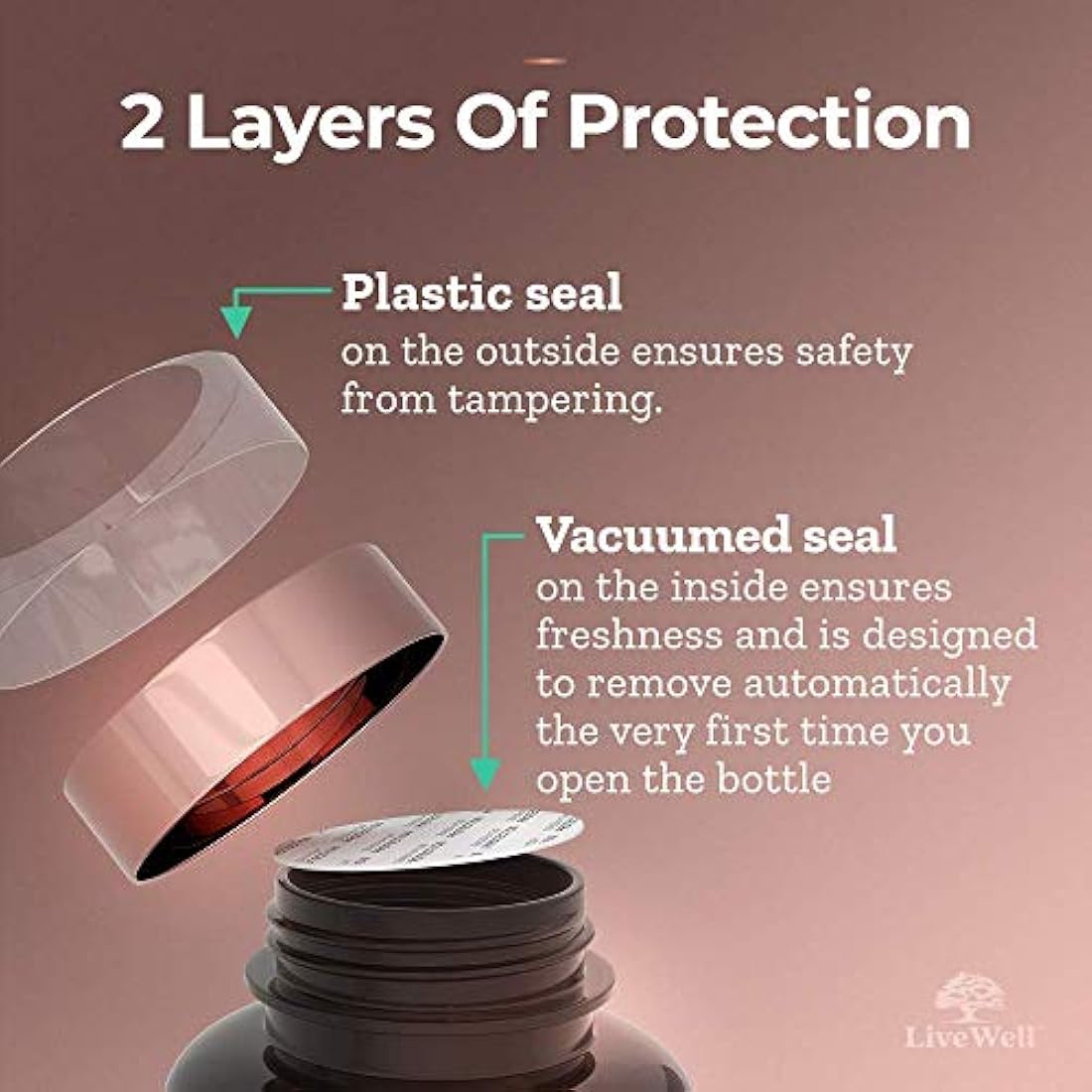 LiveWell Labs Nutrition - Suplemento multivitaminico