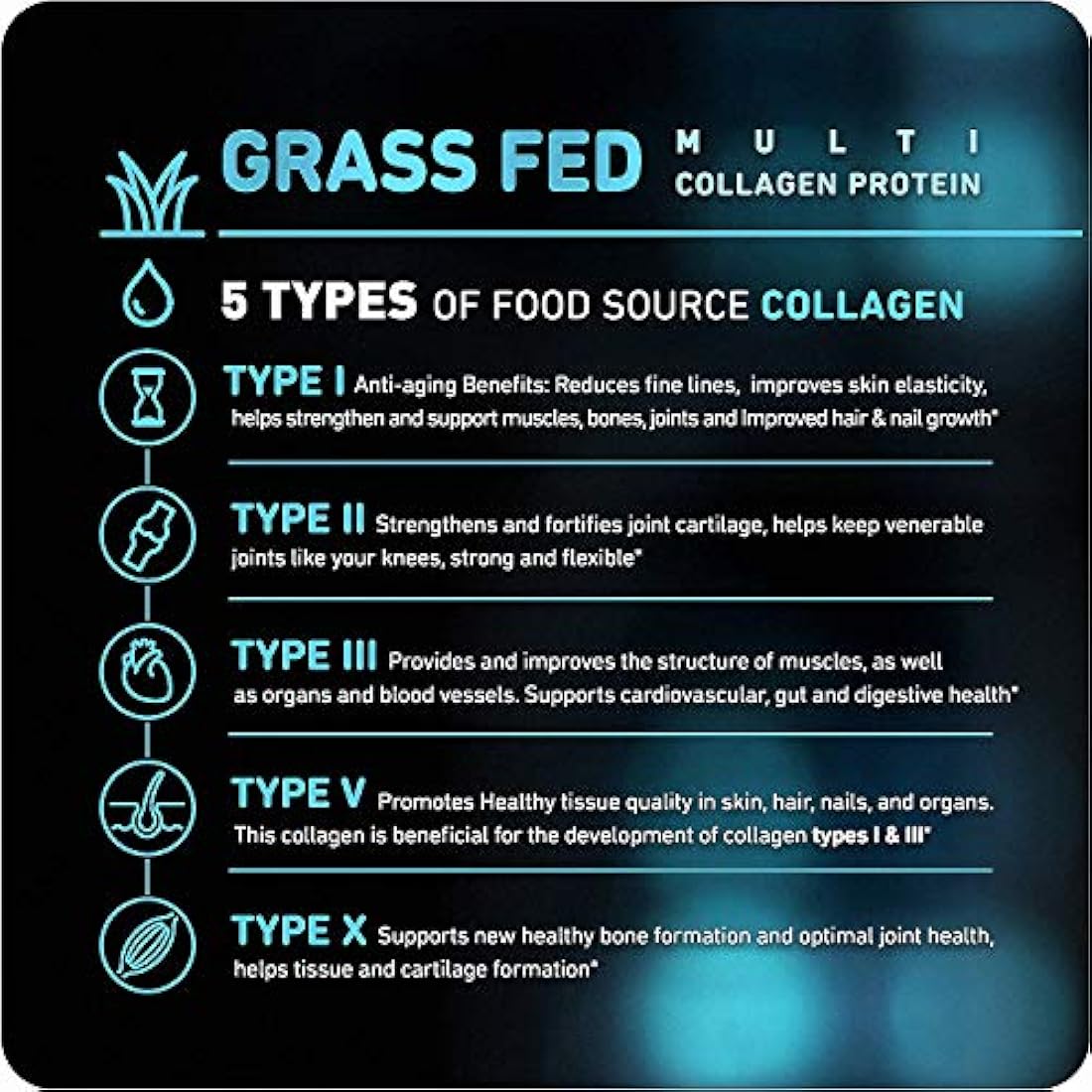 Píldoras de colágeno múltiple (tipos I, II, III, V, X)
