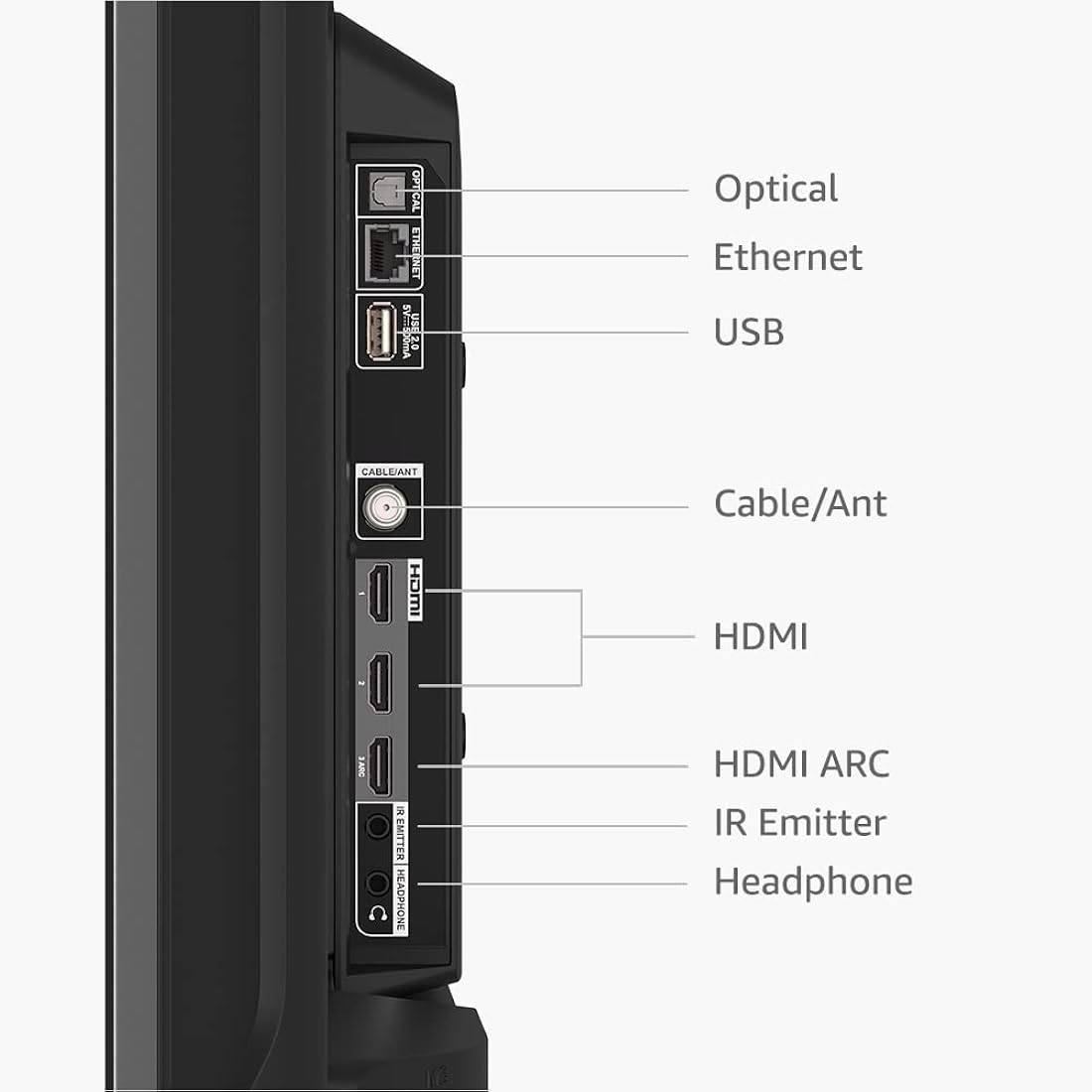 Tv inteligente Amazon Fire TV 2-Series de 32” en HD