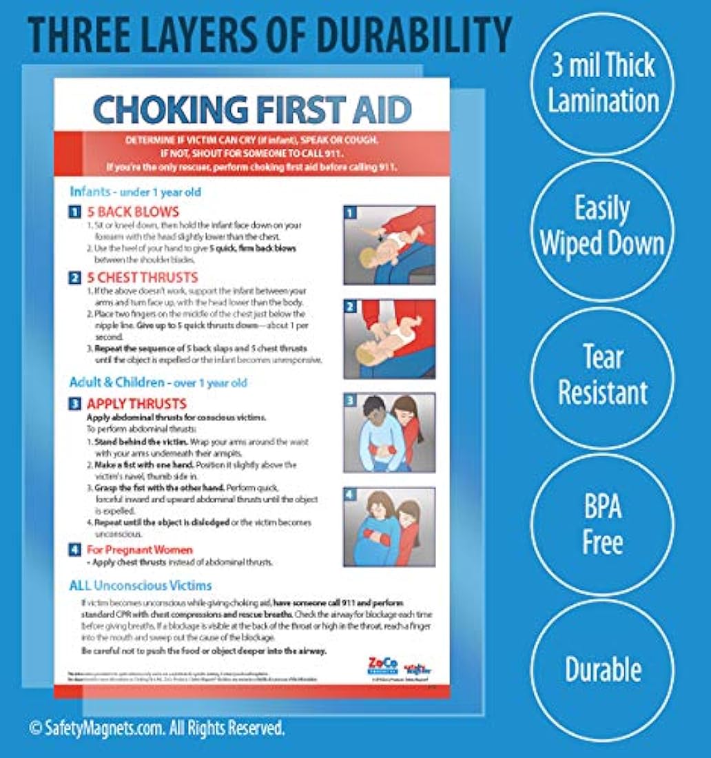 Póster cuadro decoracion de primeros auxilios