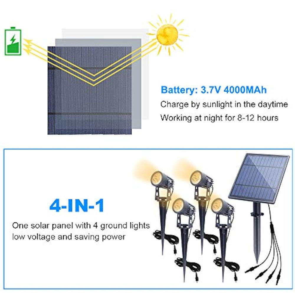 APONUO  Foco solar solar para exteriores de bajo voltaje