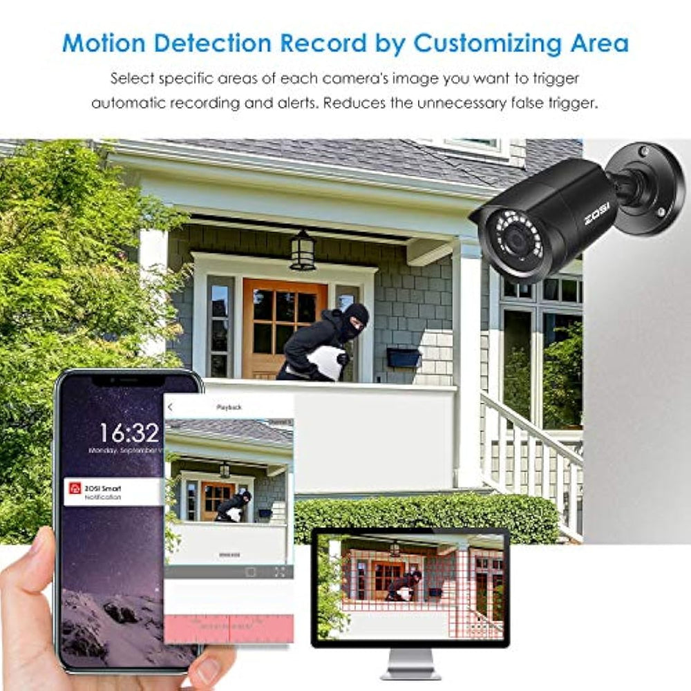 Sistema ZOSI  de vigilancia