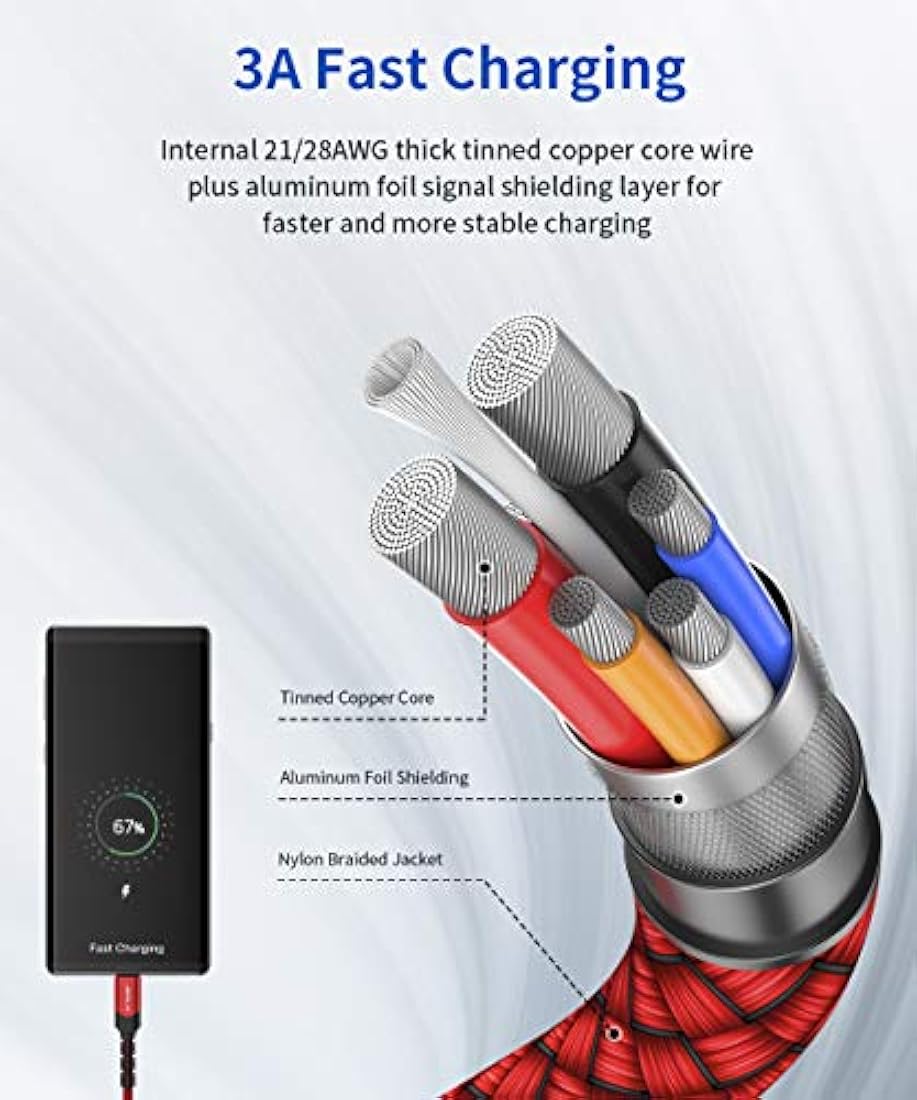 Cable USB tipo C (2 paquetes de 6.6 pies) para Samsung