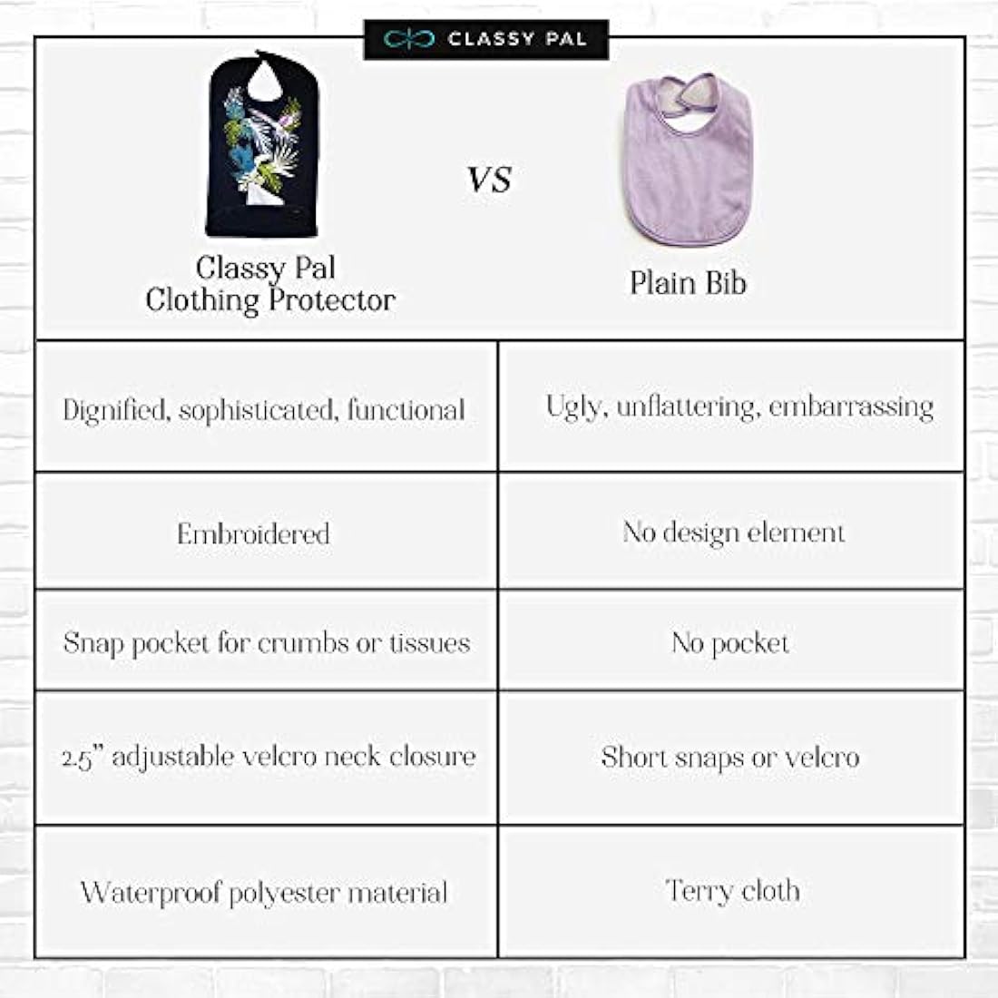 Baberos para bebés Baberos para adultos unixe