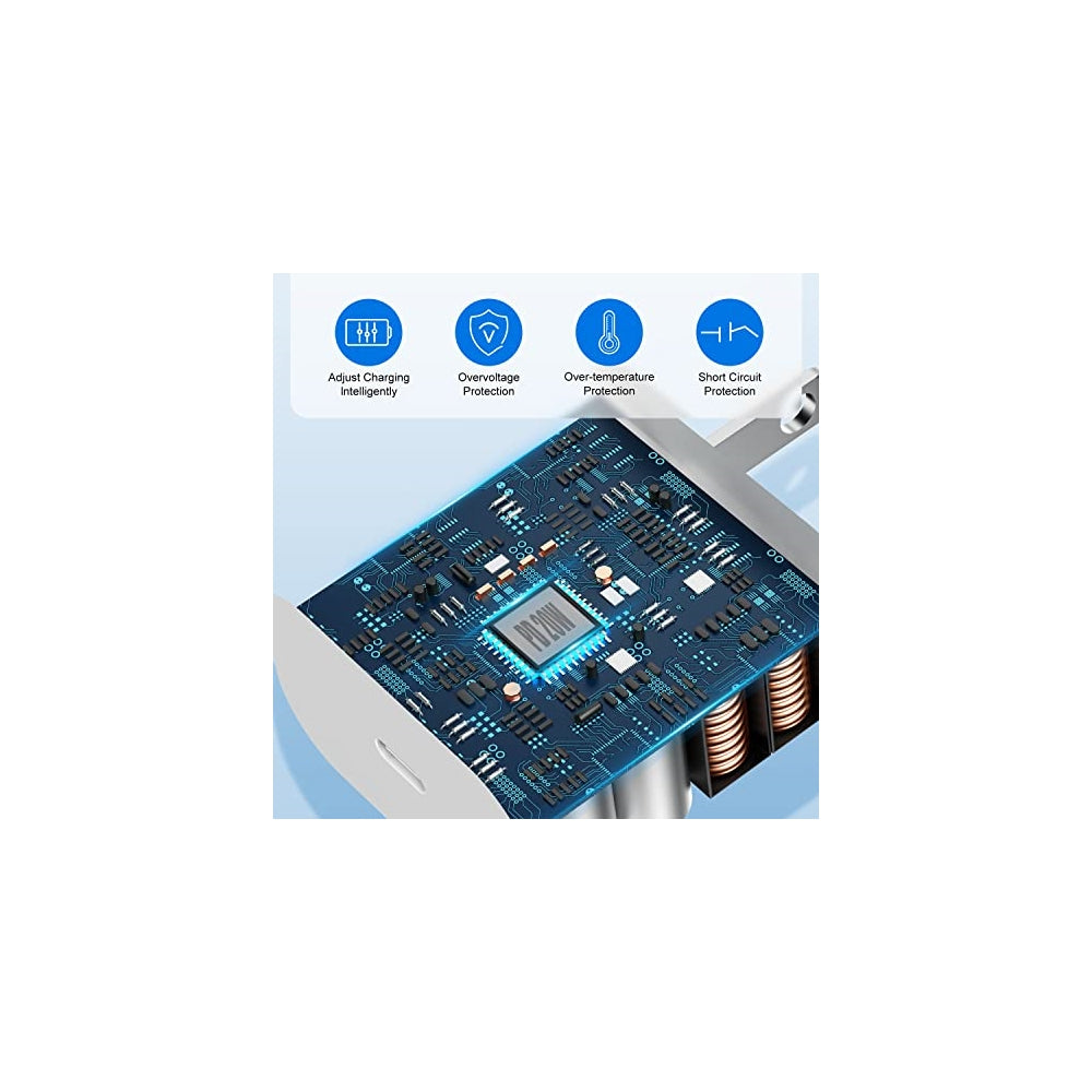 Cargadores rápido para iPad Pro bloque de cargador rápido