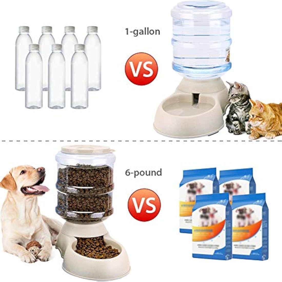 Alimentador automático para gatos y dispensador de agua en juego con alfombrilla de comida para mascotas para perros pequeños medianos mascotas, cachorros gatitos gran capacidad 1 galón x 2
