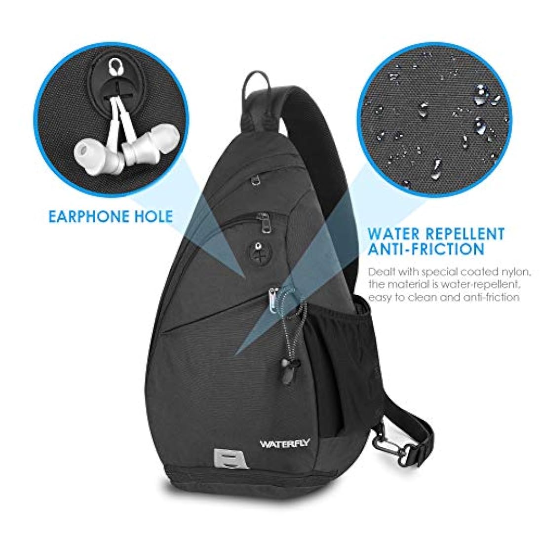 Bolso bandolero de lona unisex color negro. WATERFLY