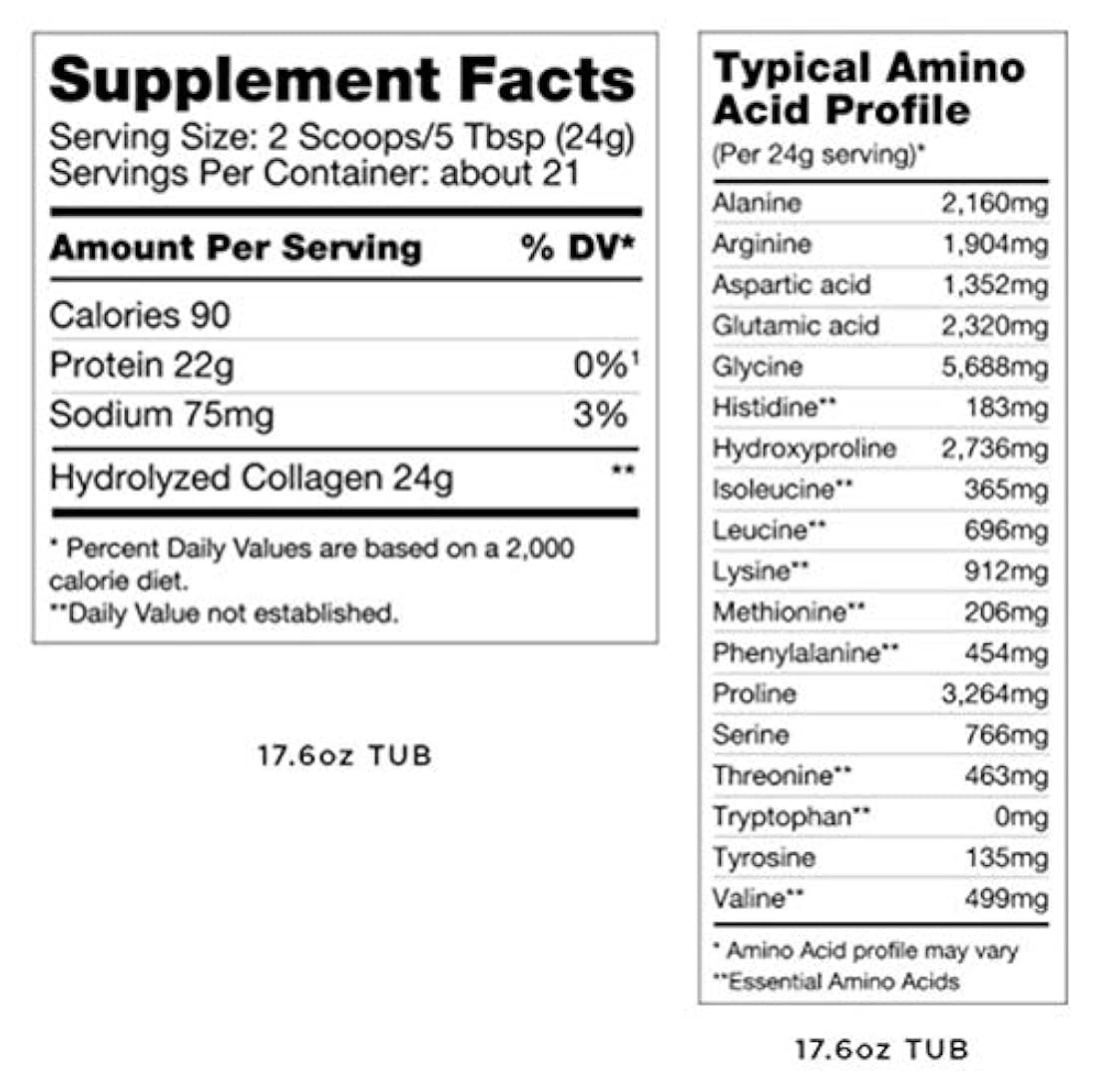 Polvo de proteína de colágeno a prueba de balas, 1