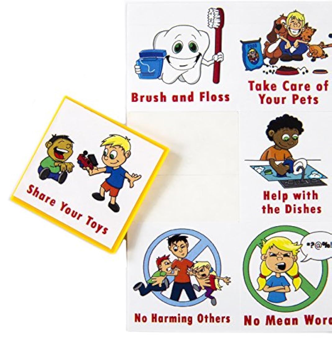 Kenson Kids I Can Do It Cuadro de responsabilidades