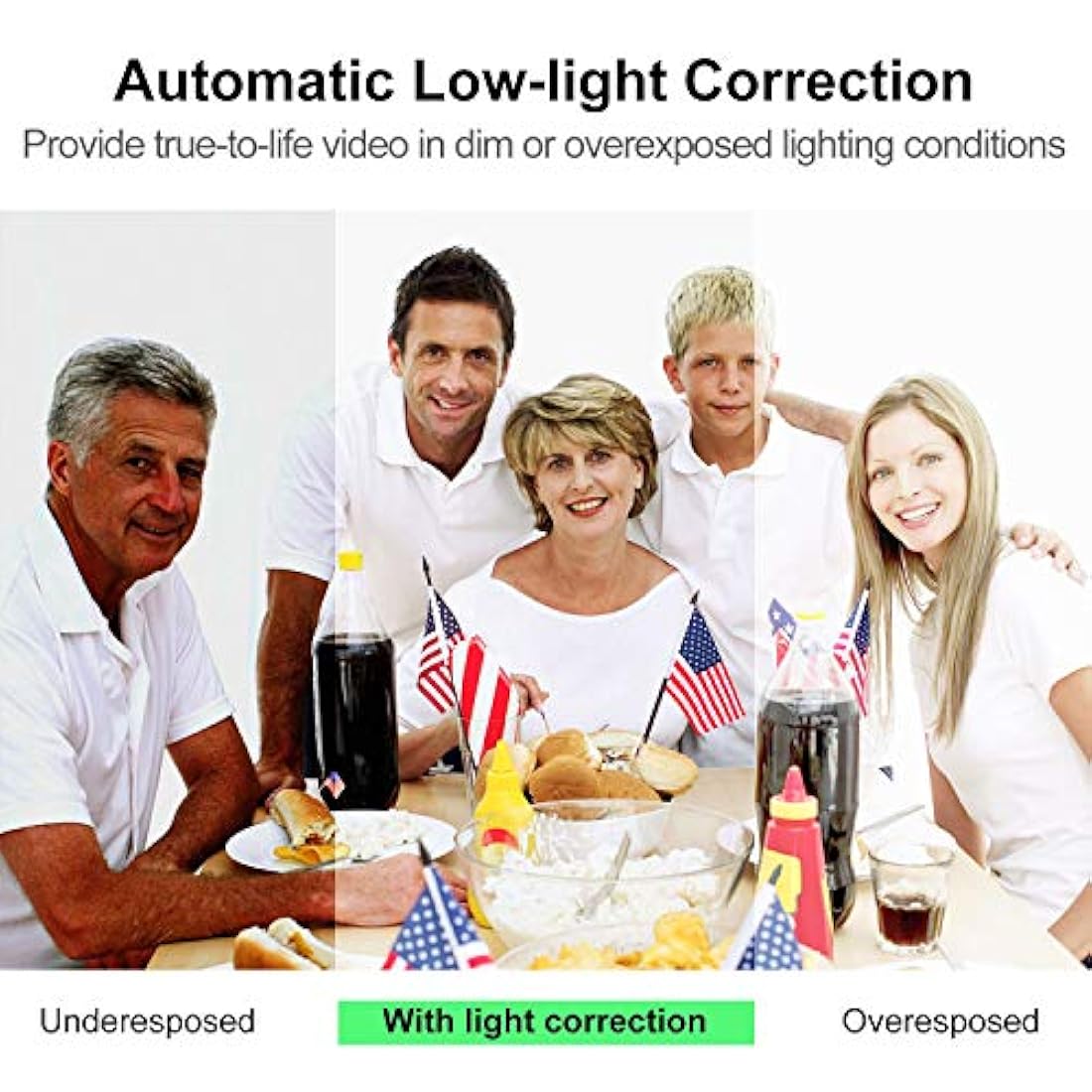 Cámara web de gran angular, 120 grados