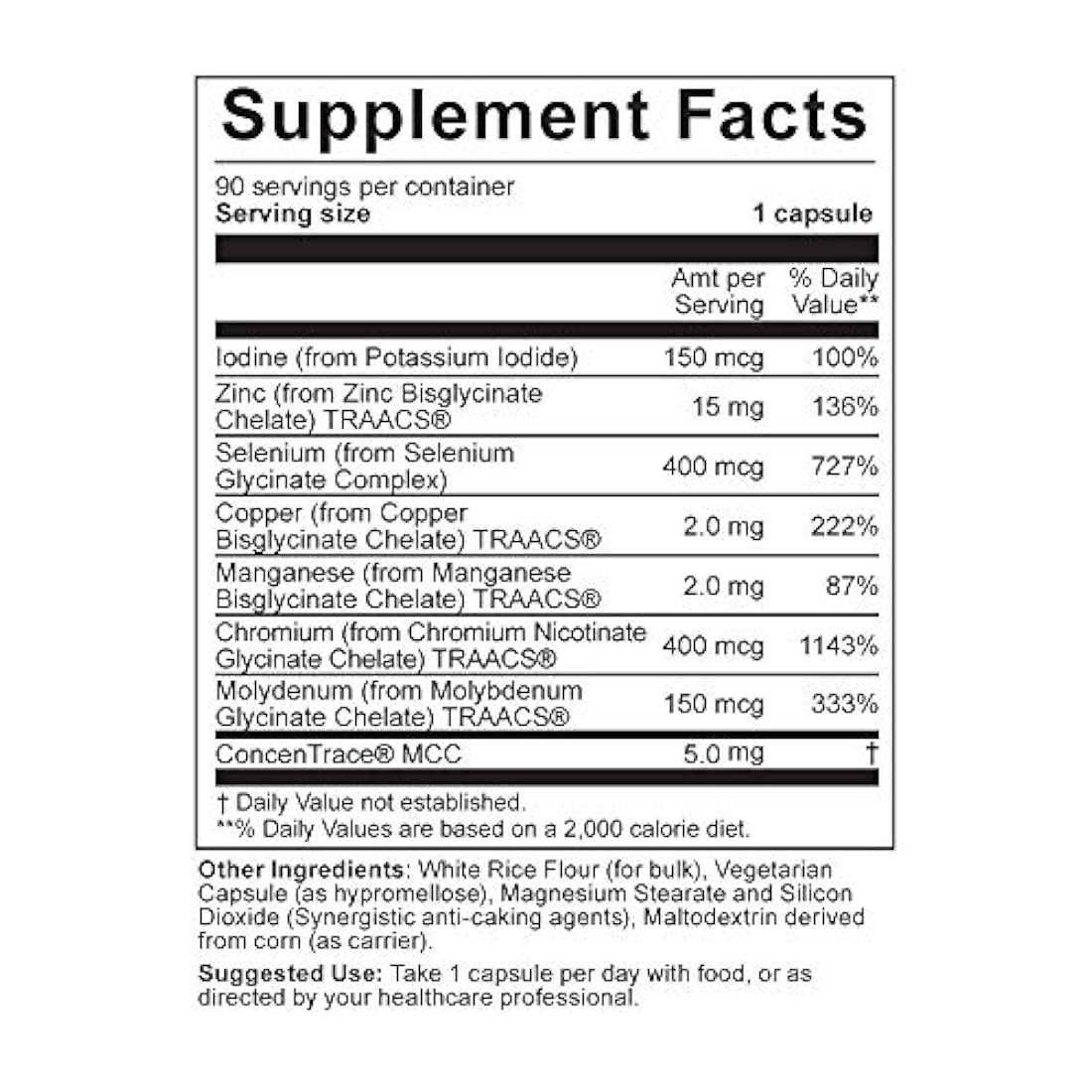 Salud rompecabezas – Multi-Mineral, esencial mezcla – Repone minerales y oligoelementos críticas