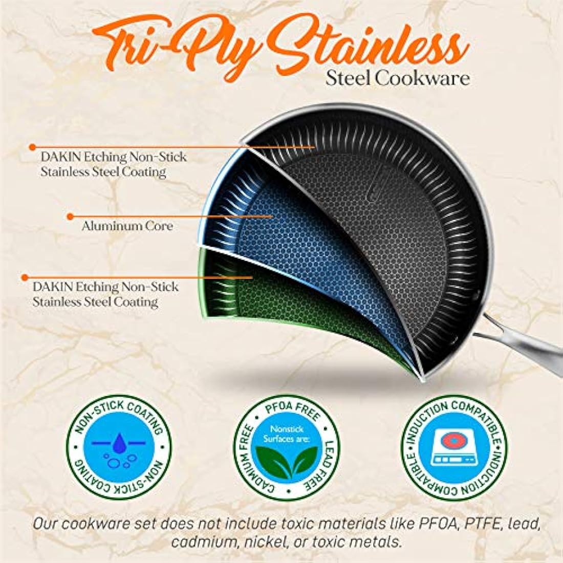 Sartenes de cocina de 7 piezas NUTRICHEF NC3PLY7S