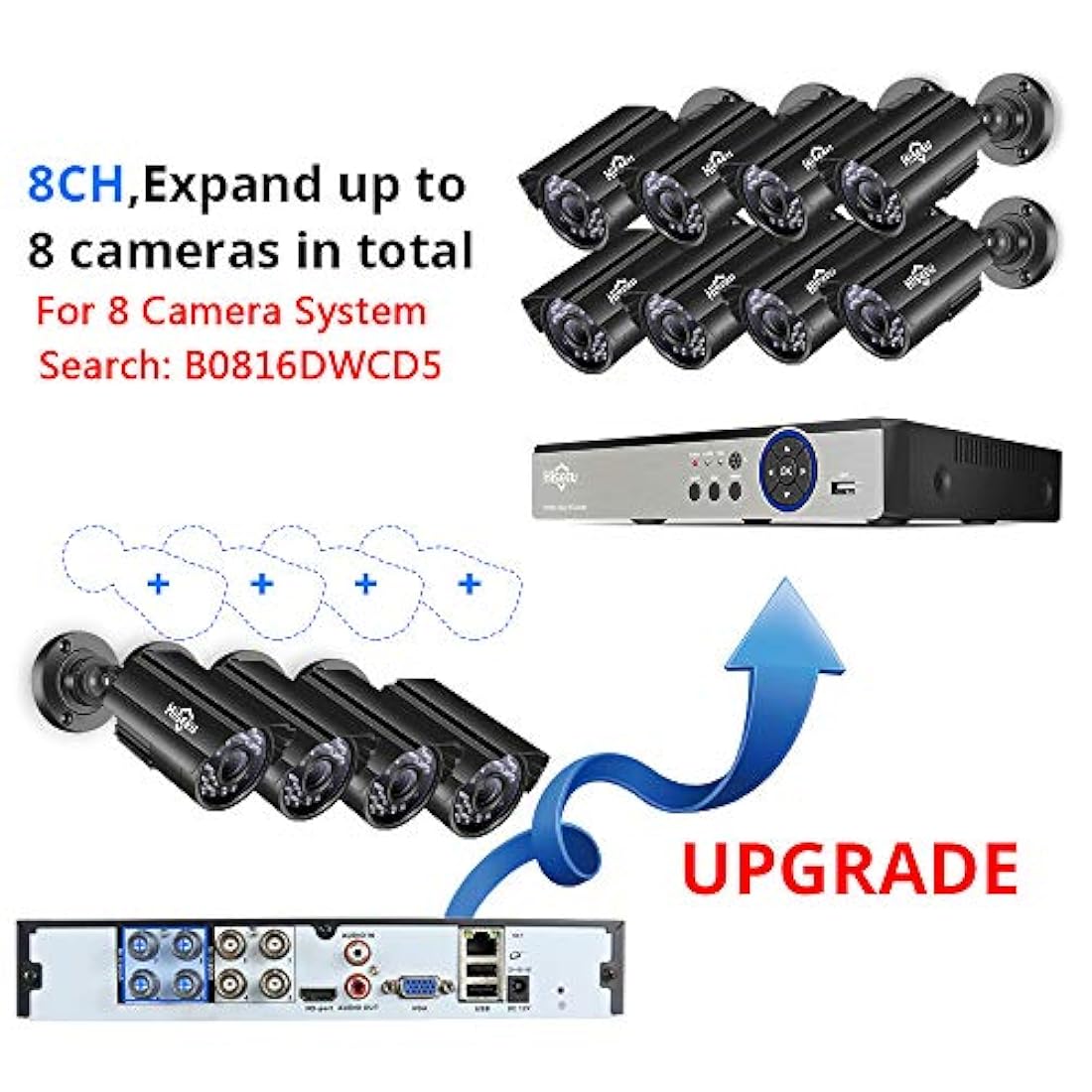 Cámara de seguridad