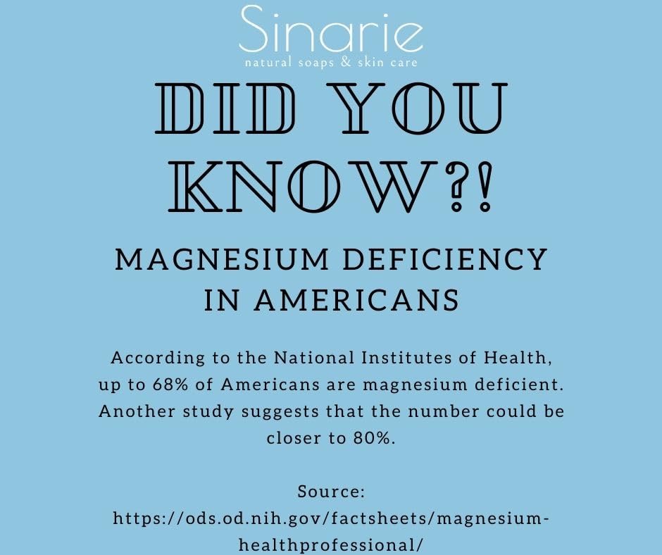 Manteca Corporal Emulsion de Magnesio con Manteca de Mango