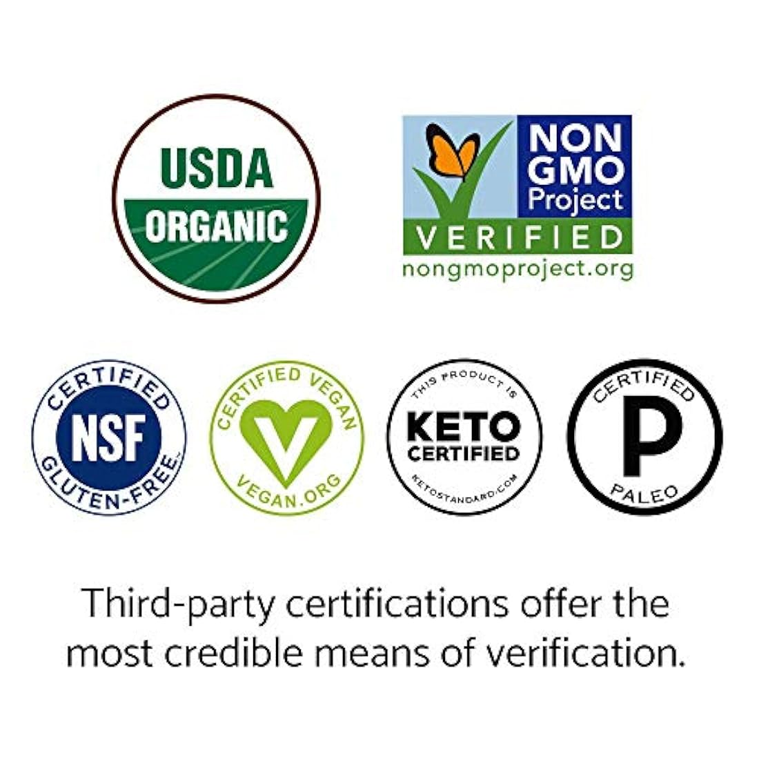 Garden of Life Dr - Suplemento de Fibra prebiótica de acacia