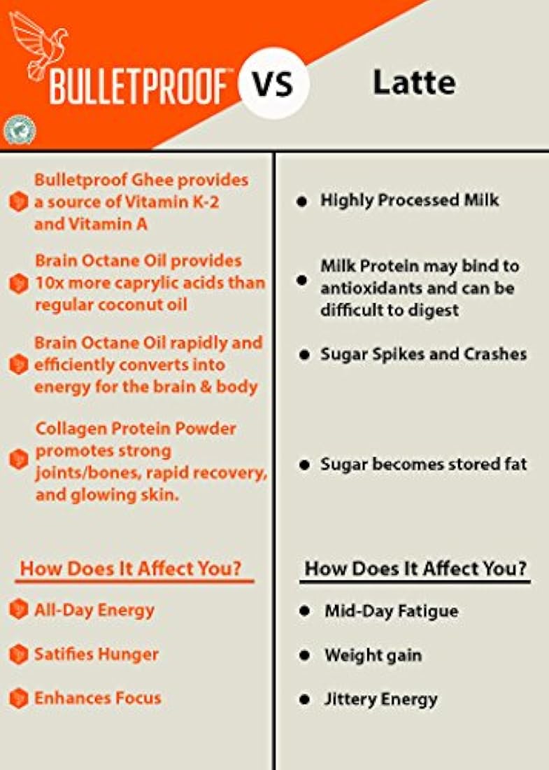 Bulletproof - Mentalista a prueba de balas