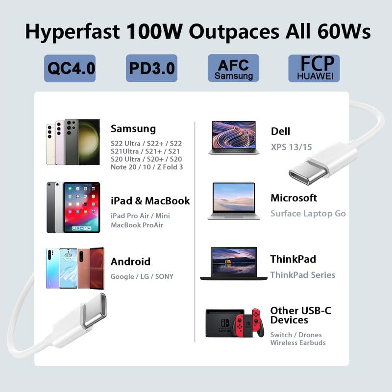 Pack de 2 cables de carga rápida tipo C de 6 pies