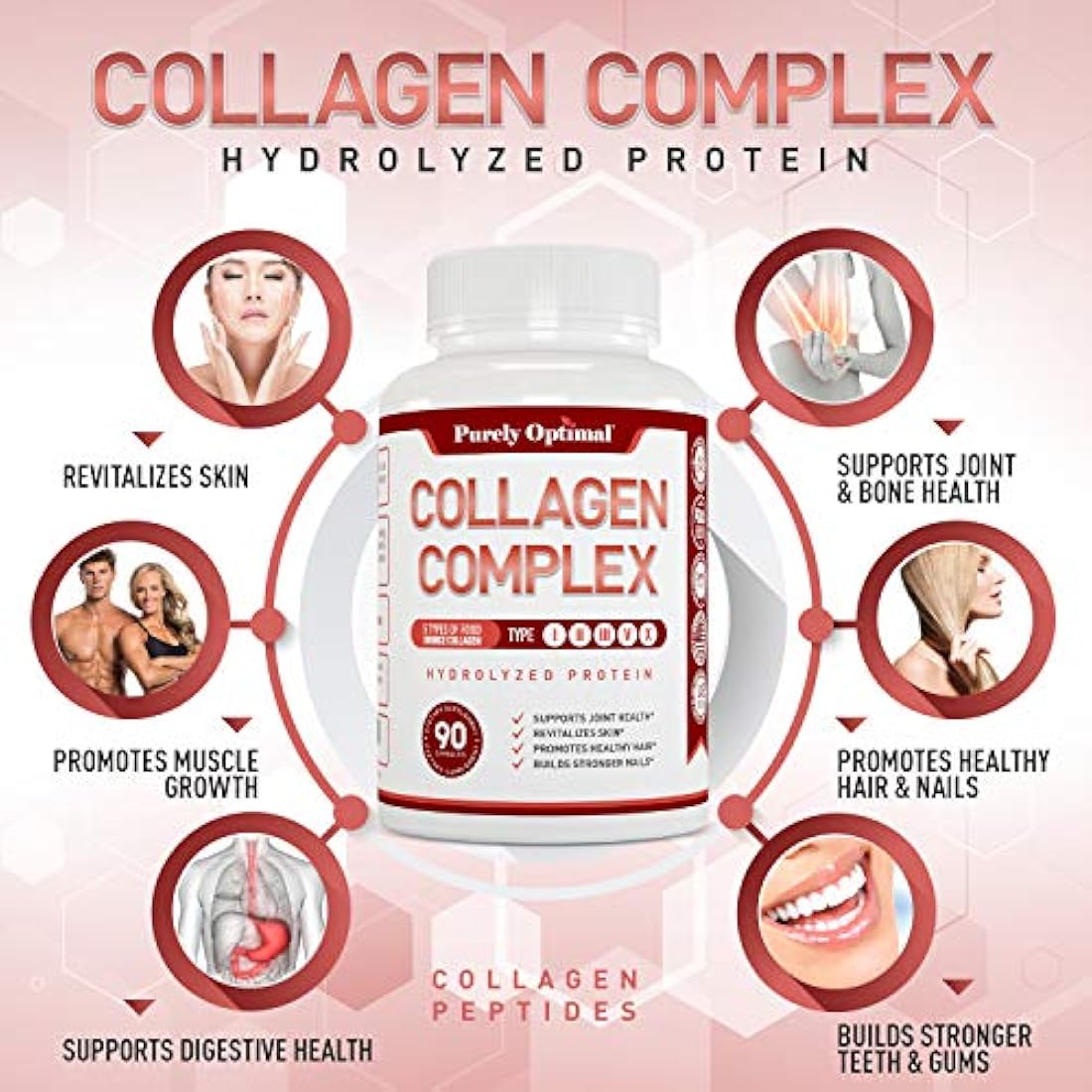 colágeno de alta calidad