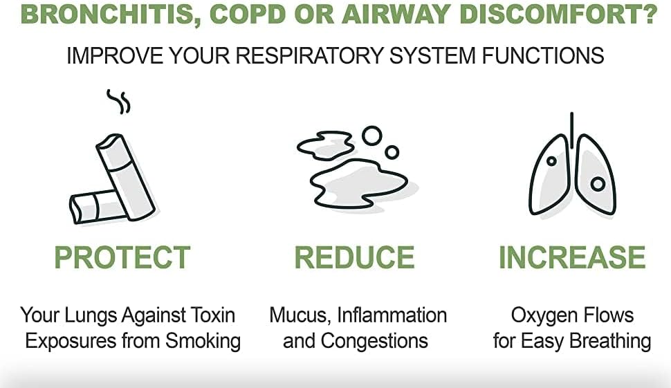 Suplementos de Alivio del asma salud bronquial Omnite
