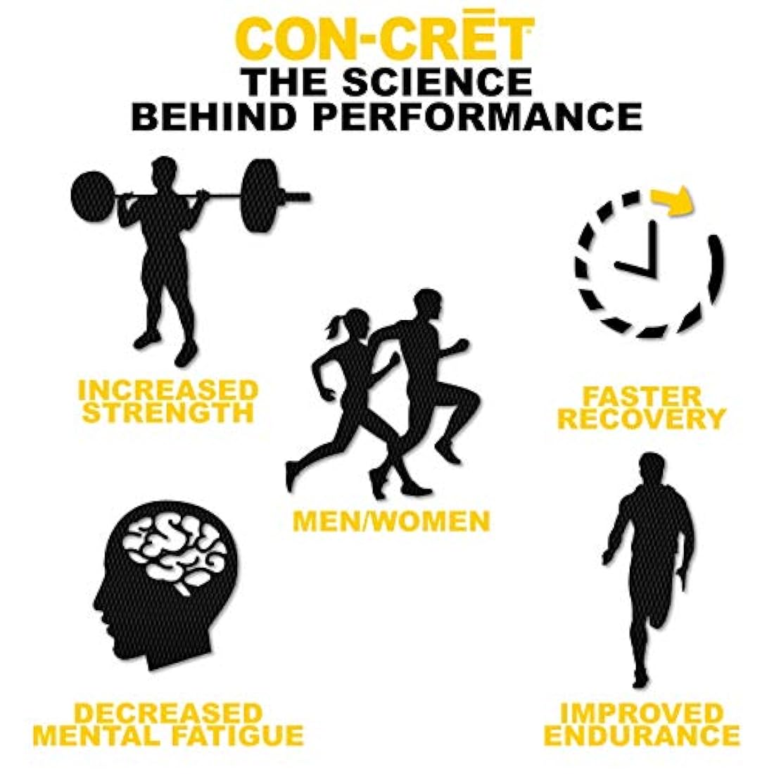 creatina pura patentada para aumentar el rendimiento
