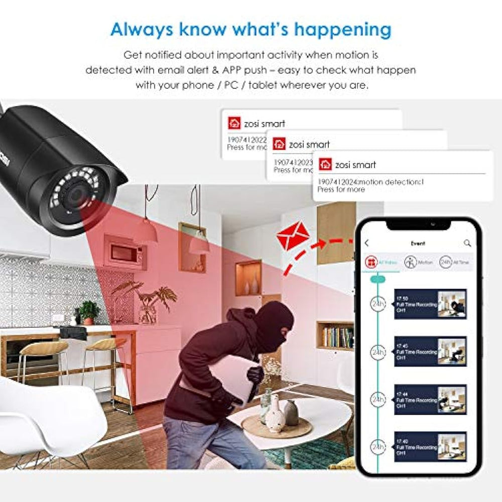 Sistema ZOSI  de vigilancia