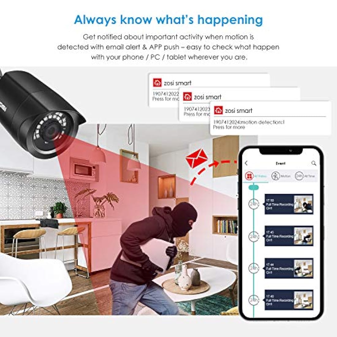 Sistema ZOSI  de vigilancia