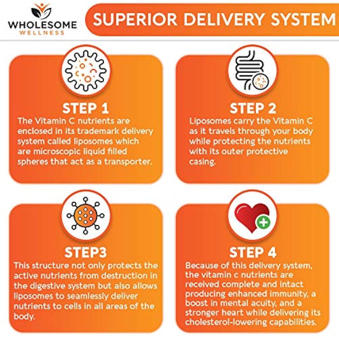 Liposomal Vitamina C Cápsulas (200 pastillas 1500 mg)