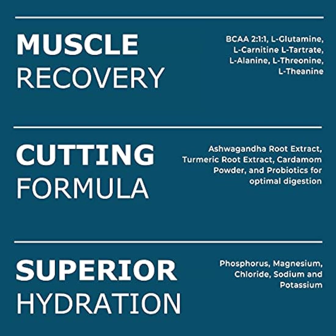 Suplemento de recuperación muscular