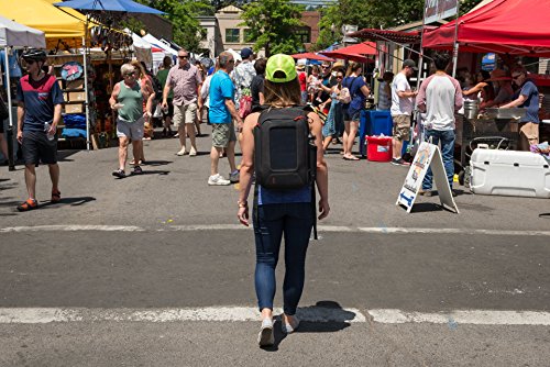 Convertidor Mochila de panel solar de 5 vatios con batería