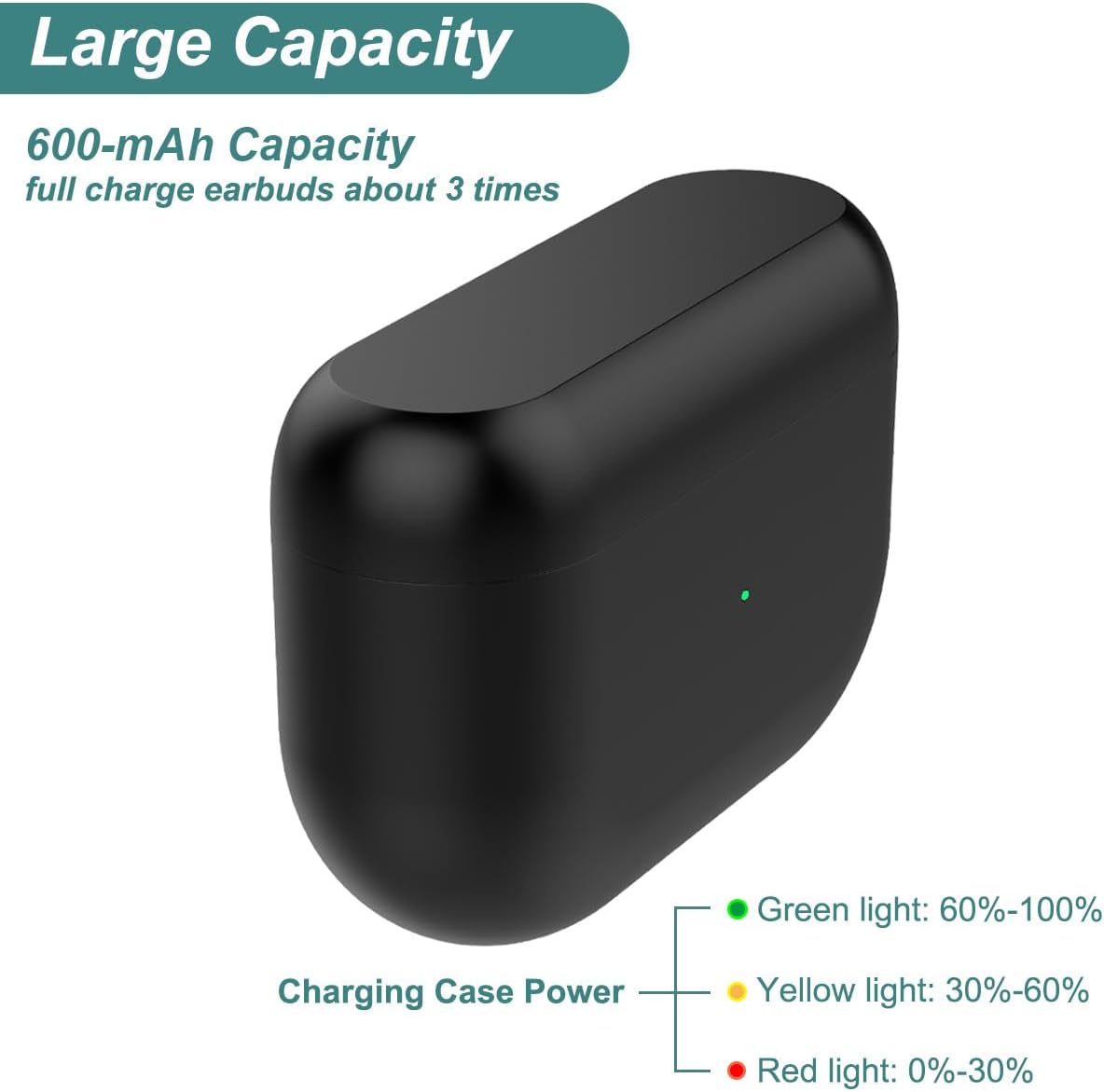 Estuche de Carga Jabra, Repuesto para Elite 8/Elite 8 Active