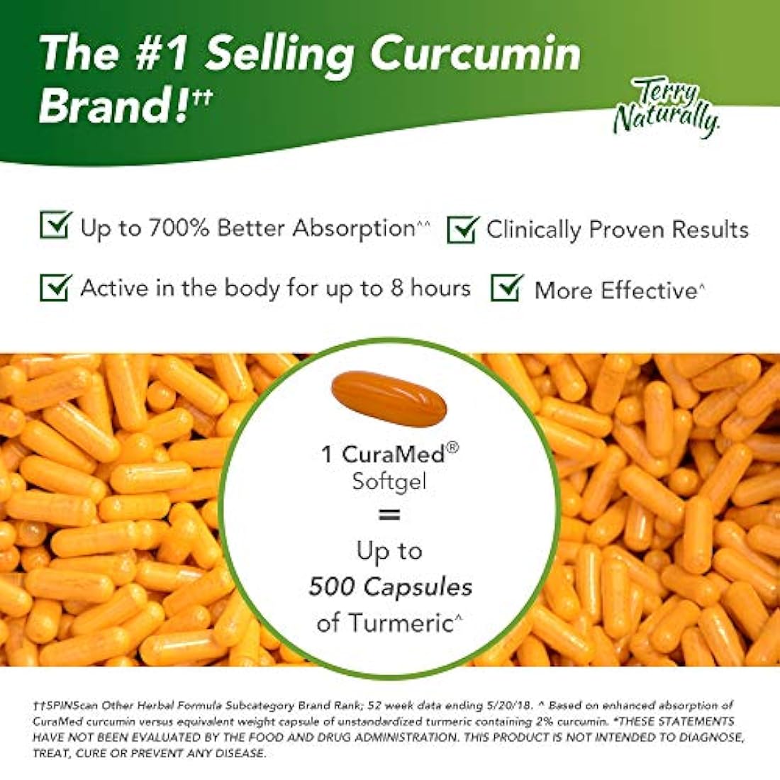 Terry Naturalmente CuraMed 375 mg - 120 geles suaves