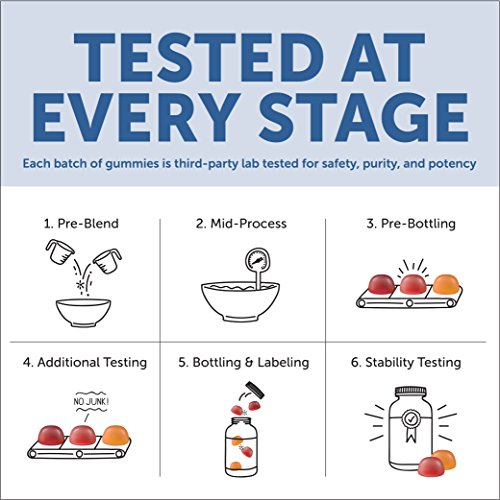 SmartyPants Vitamins: Organic Toddler Complete