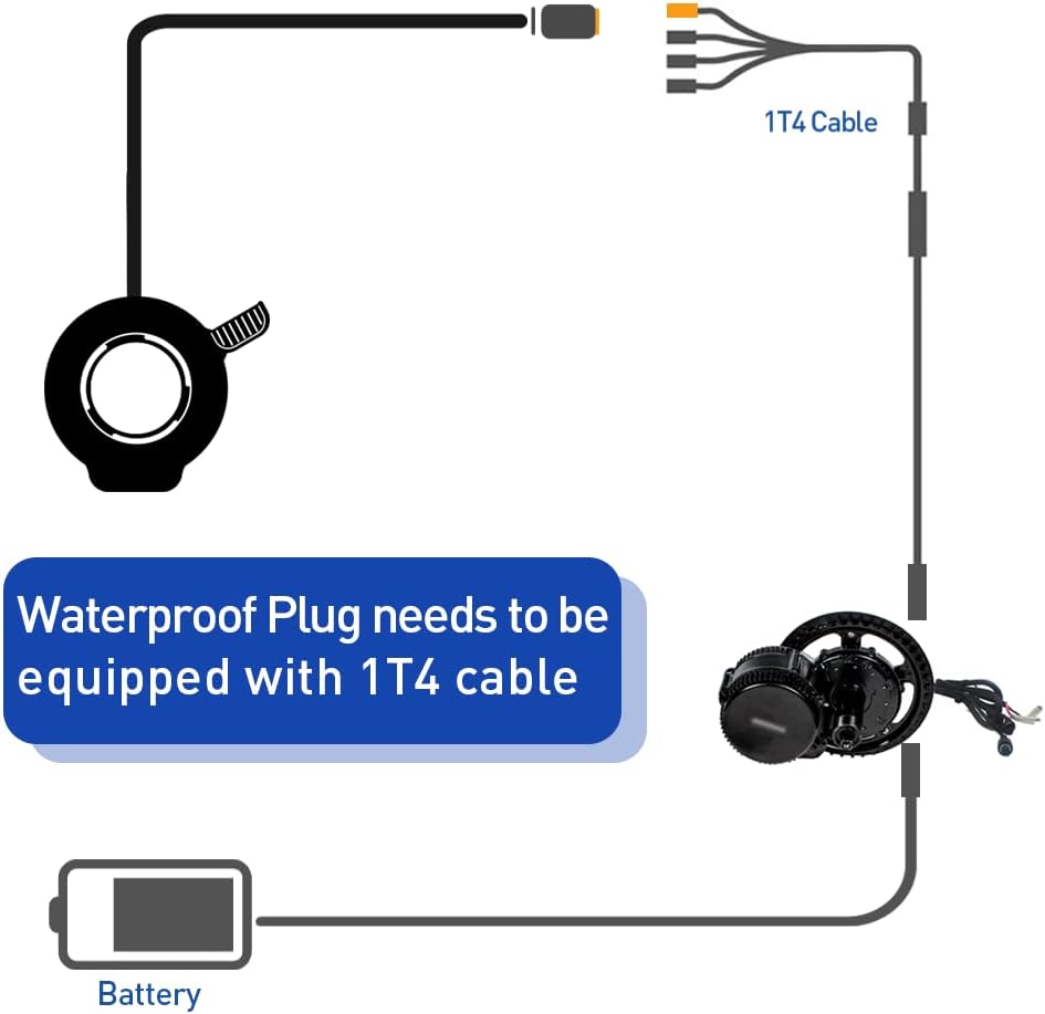 Acelerador de bicicleta eléctrica BBS 01 02 HD, 130X
