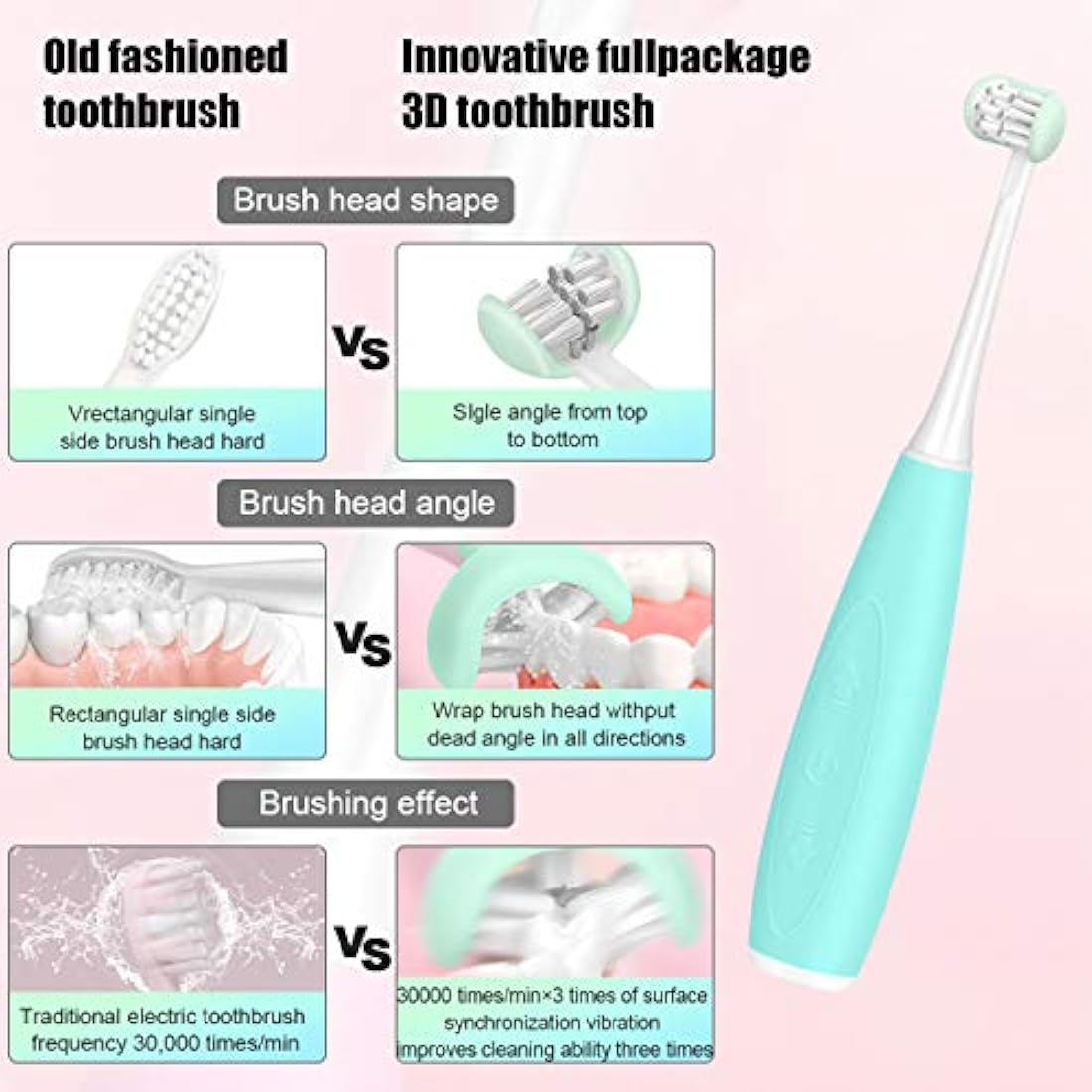 Cepillo de dientes sónico triple para niños