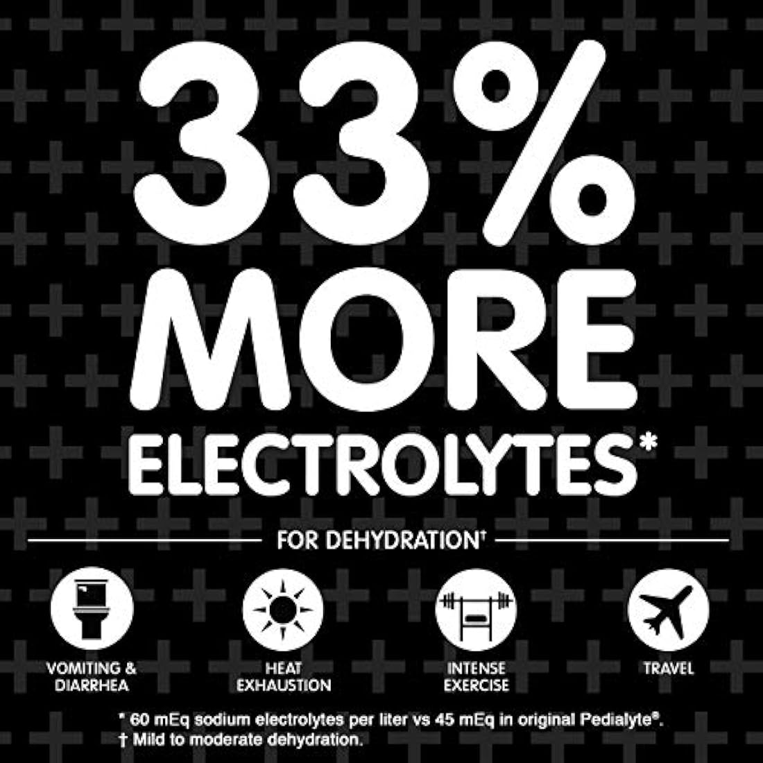 Suplementos Alimenticio