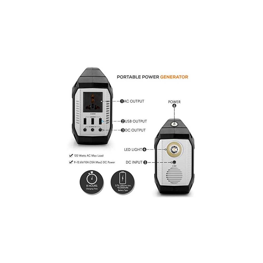 Generador portátil 155 Wh SERENELIFE SLSPGN20