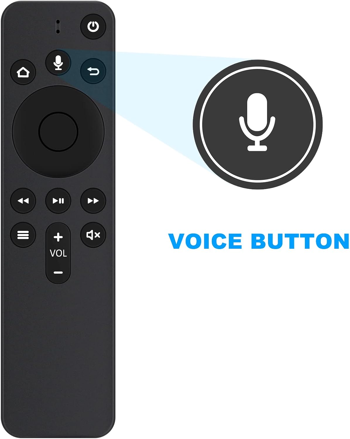 Control remoto con volumen para Amazon TV Stick y Cube