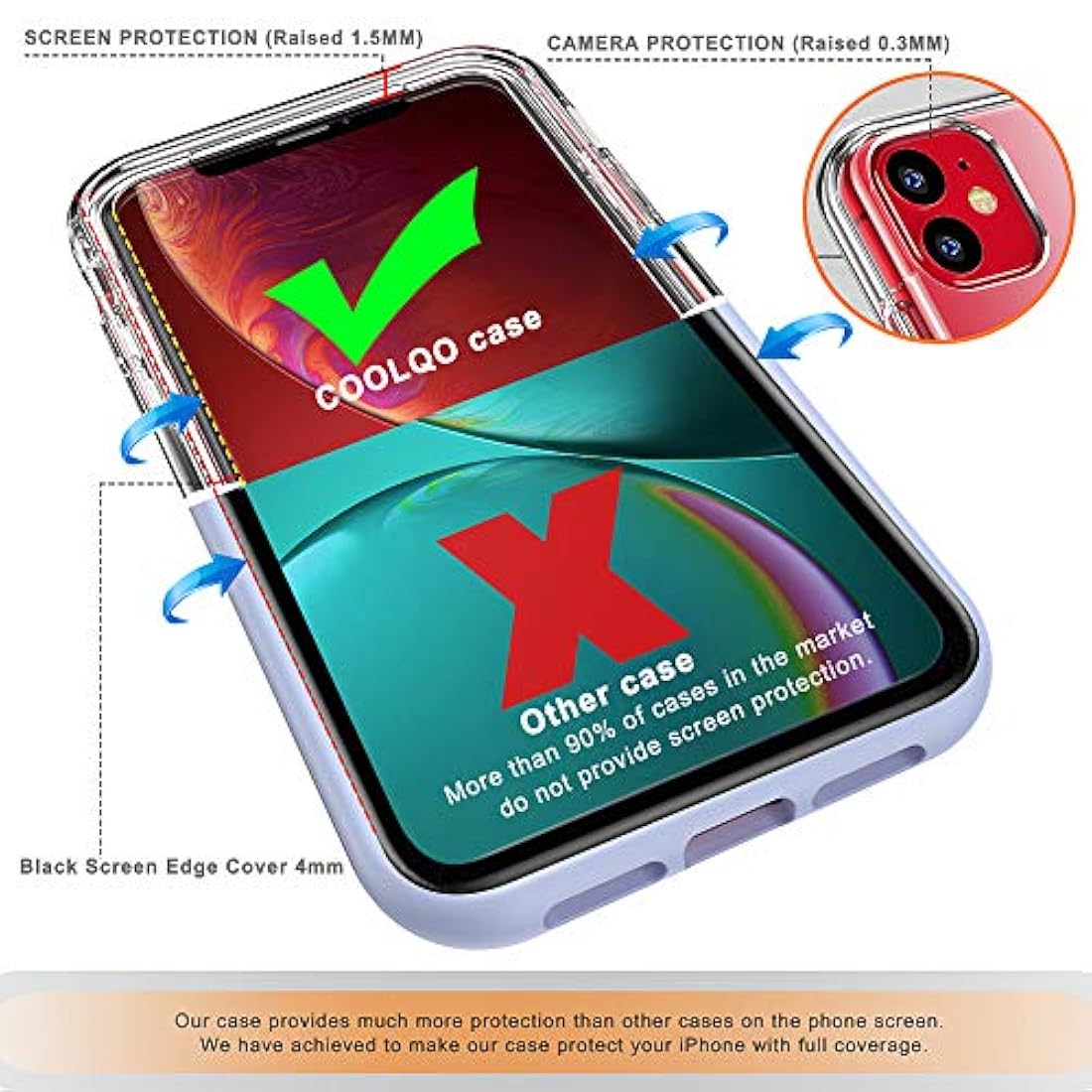 Funda para iPhone 11+2 protectores de vidrio templado