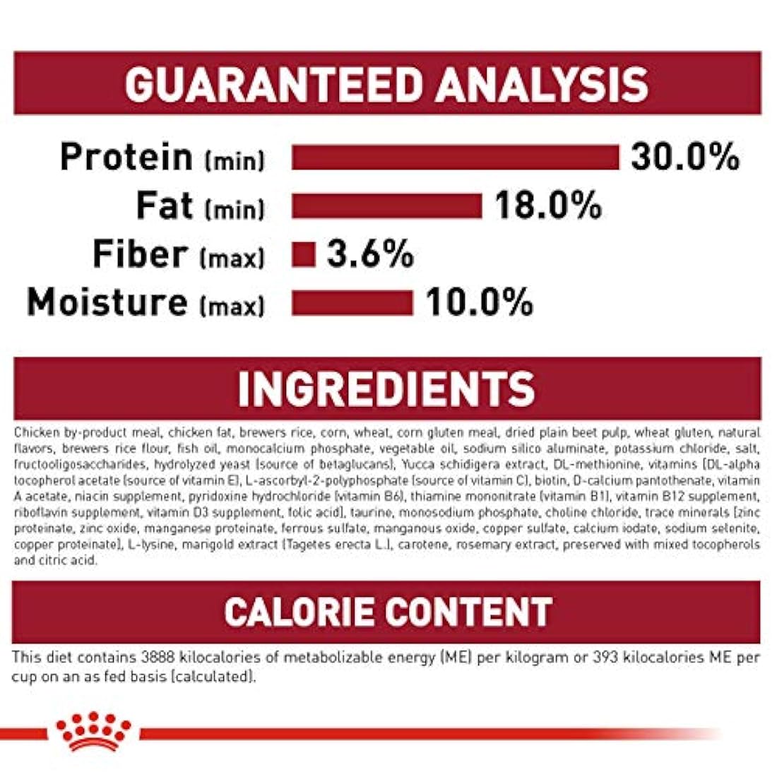 Alimento seco para cachorros, medianos