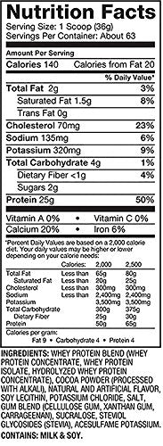 Proteína de chocolate