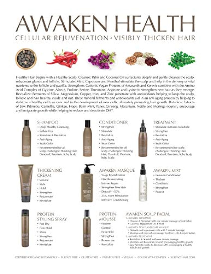 Tratamiento terapéutico para despertar el cabello