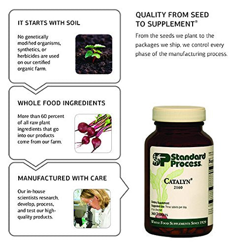 Proceso estándar - Zymex (cápsulas) - 150 cápsulas