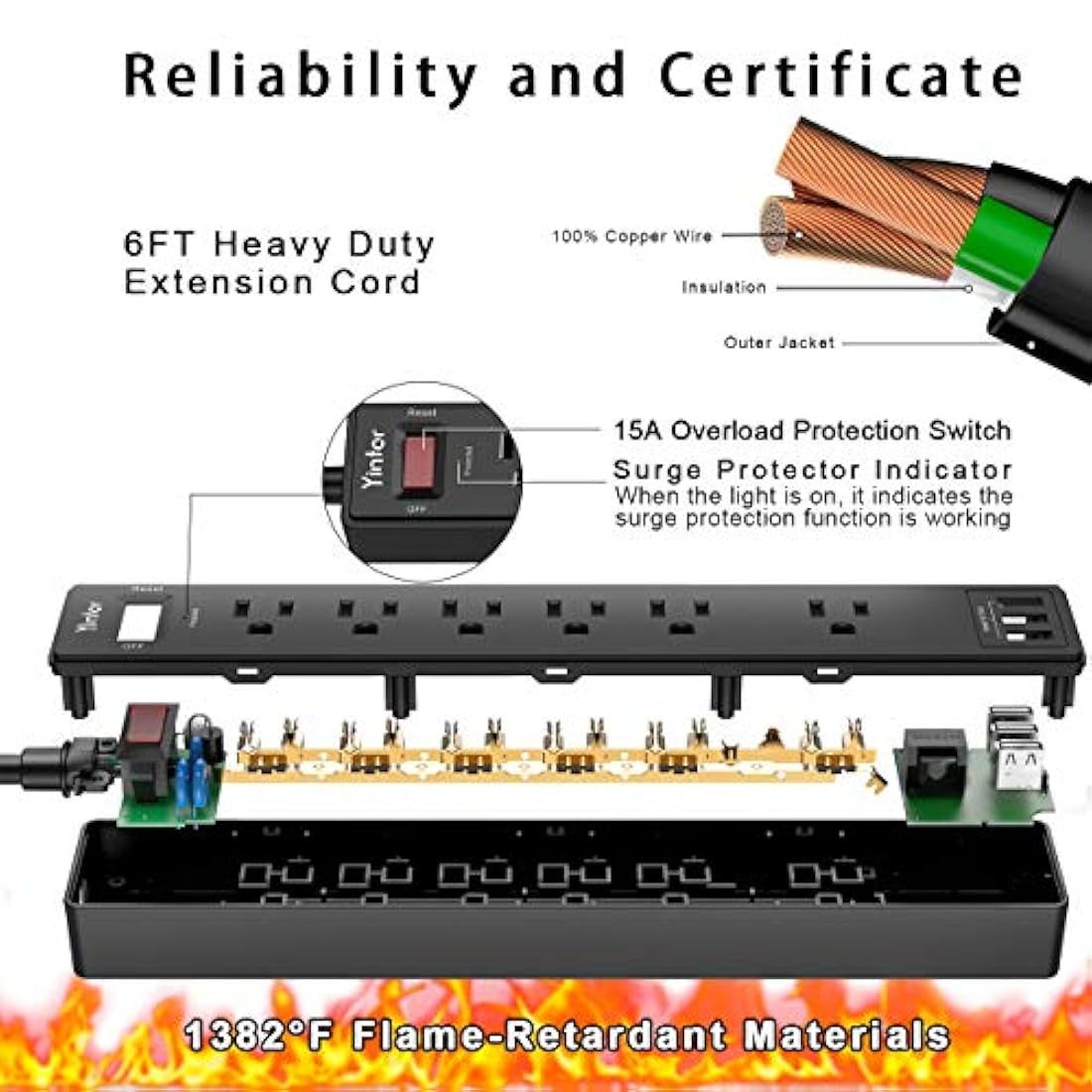 Estabilizadores, Tira de alimentación, protector