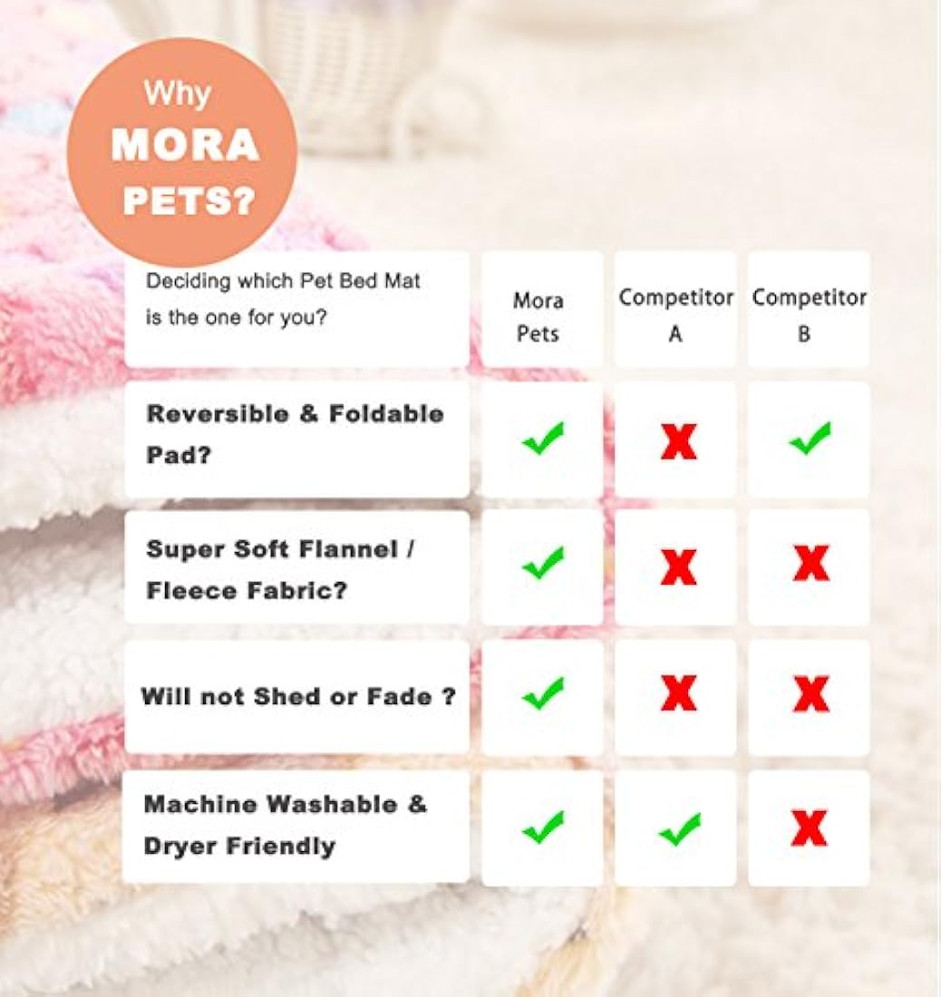 Cama para mascotas perro/gato ultra suave lavable